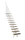 Mittelholmtreppe ATRIUM Dixi